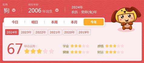 2006出生|2006年属什么生肖 2006年属什么的生肖